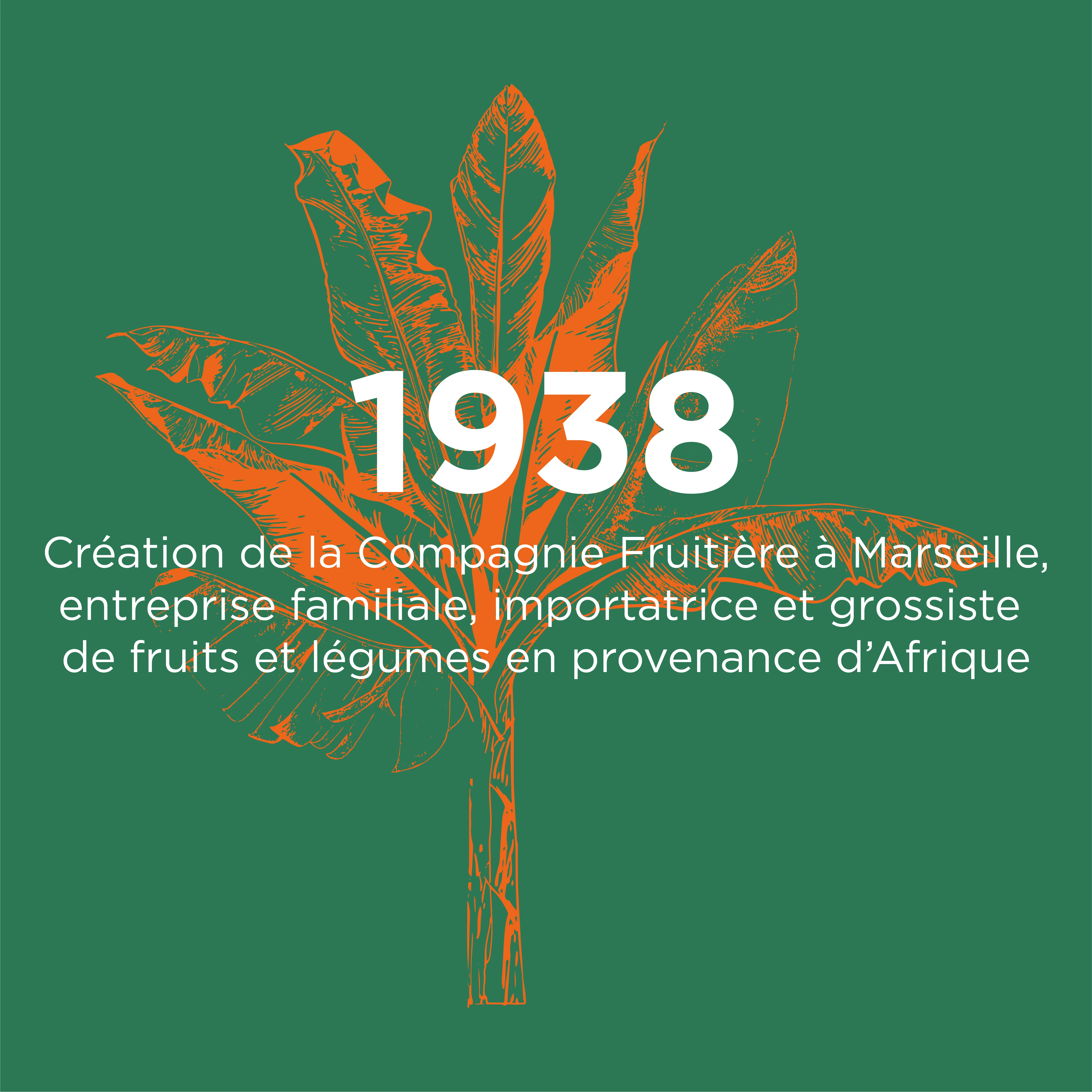 Date clé - 1938