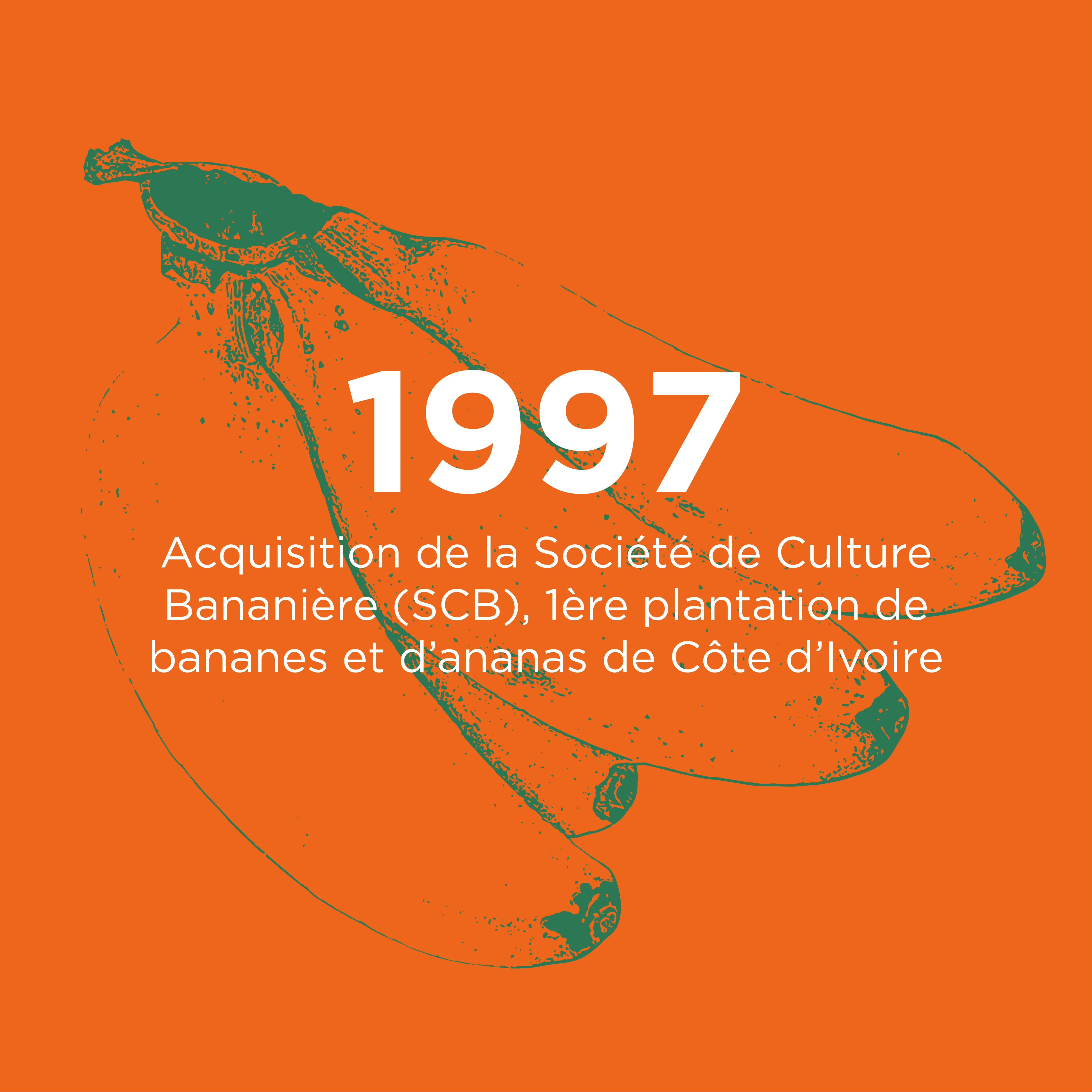 Date clé - 1997