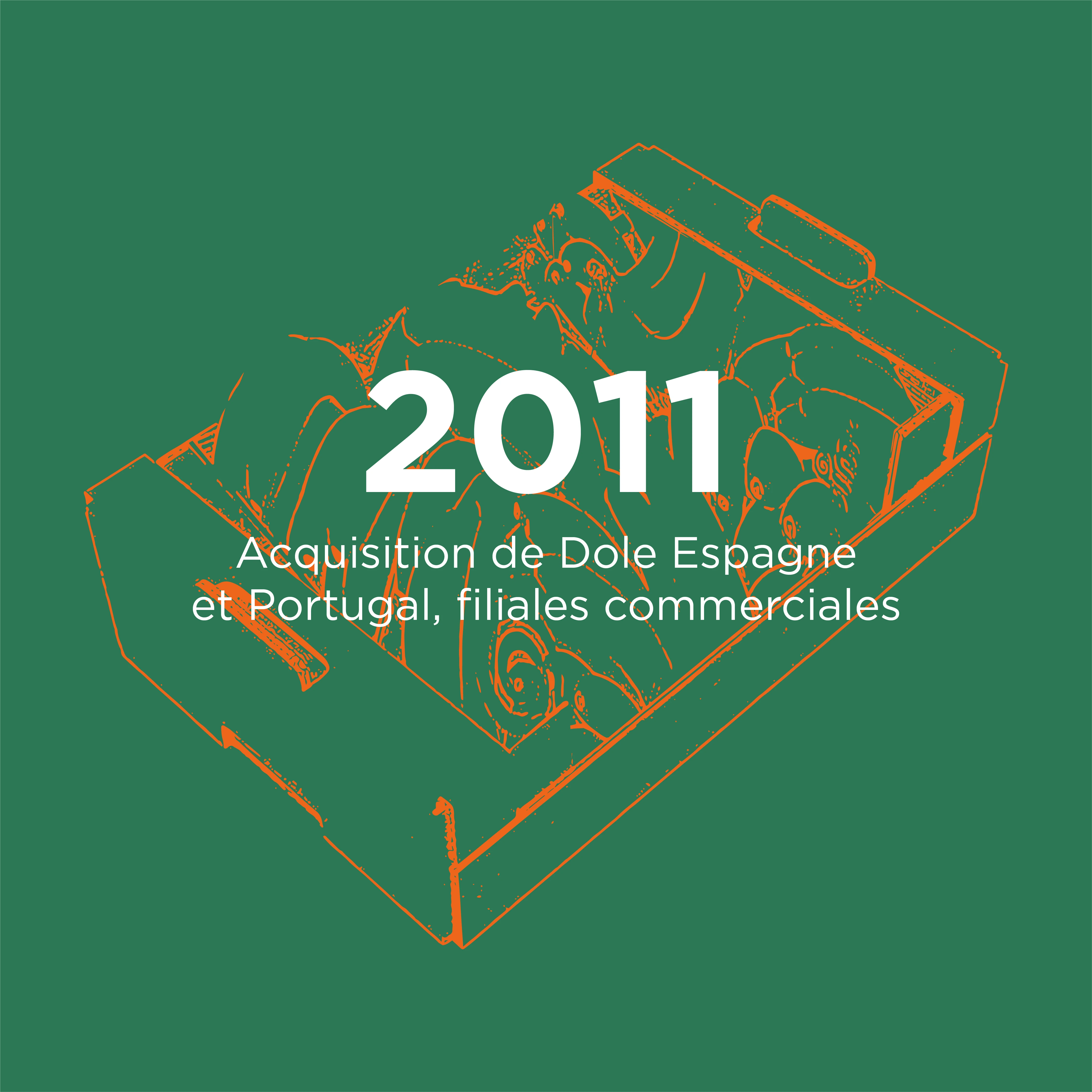 Date clé - 2011