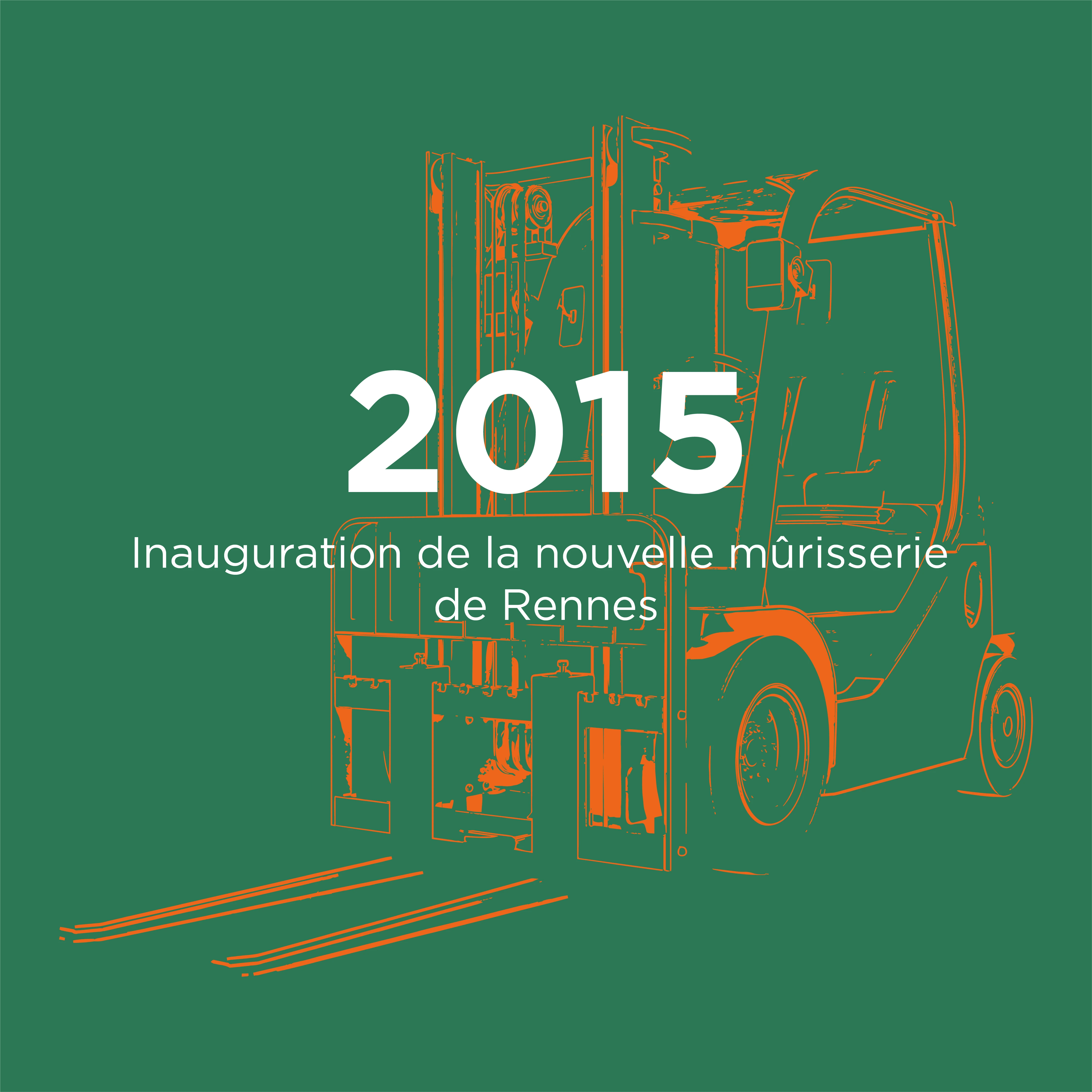 Date clé - 2015