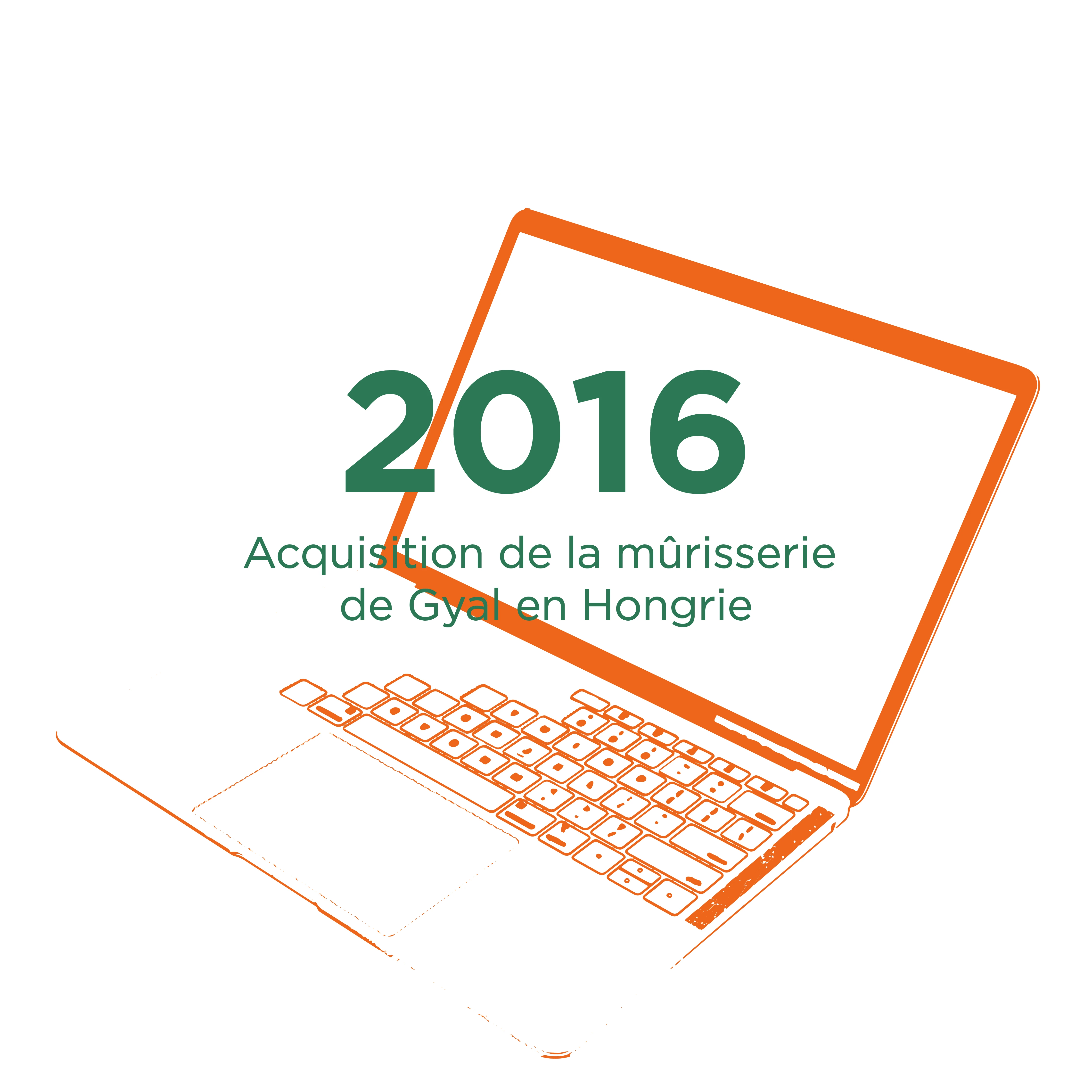 Date clé - 2016