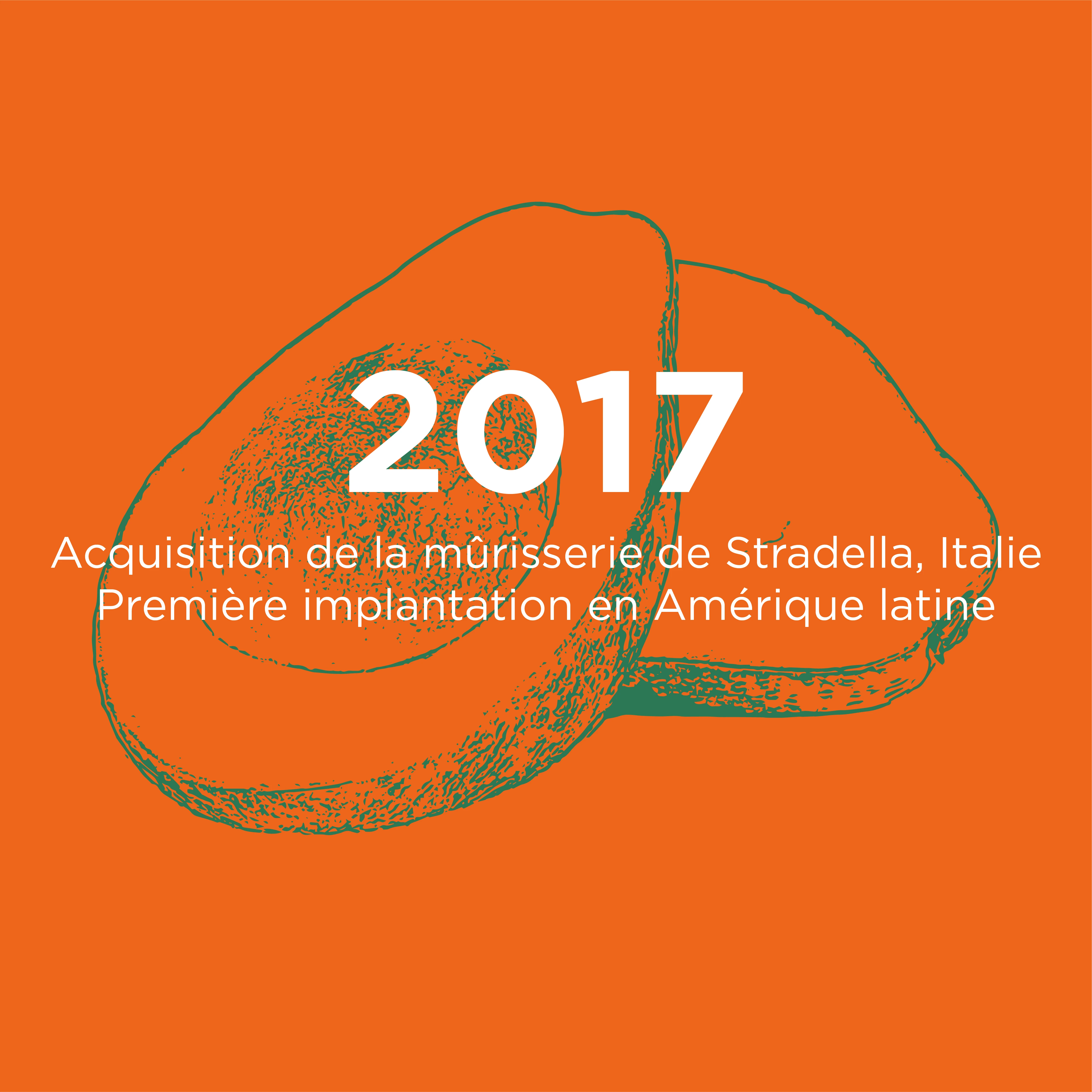 Date clé - 2017