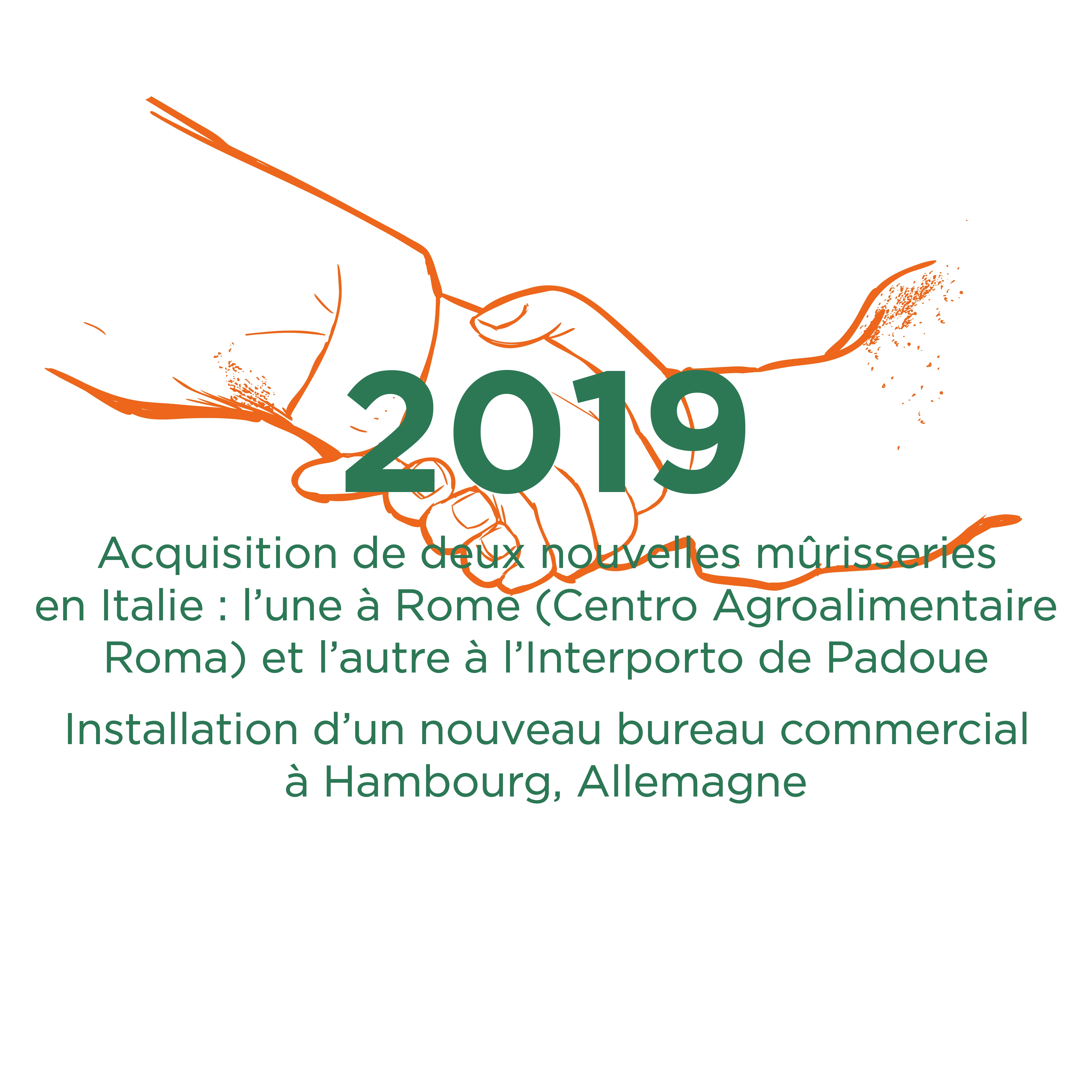 Date clé - 2019
