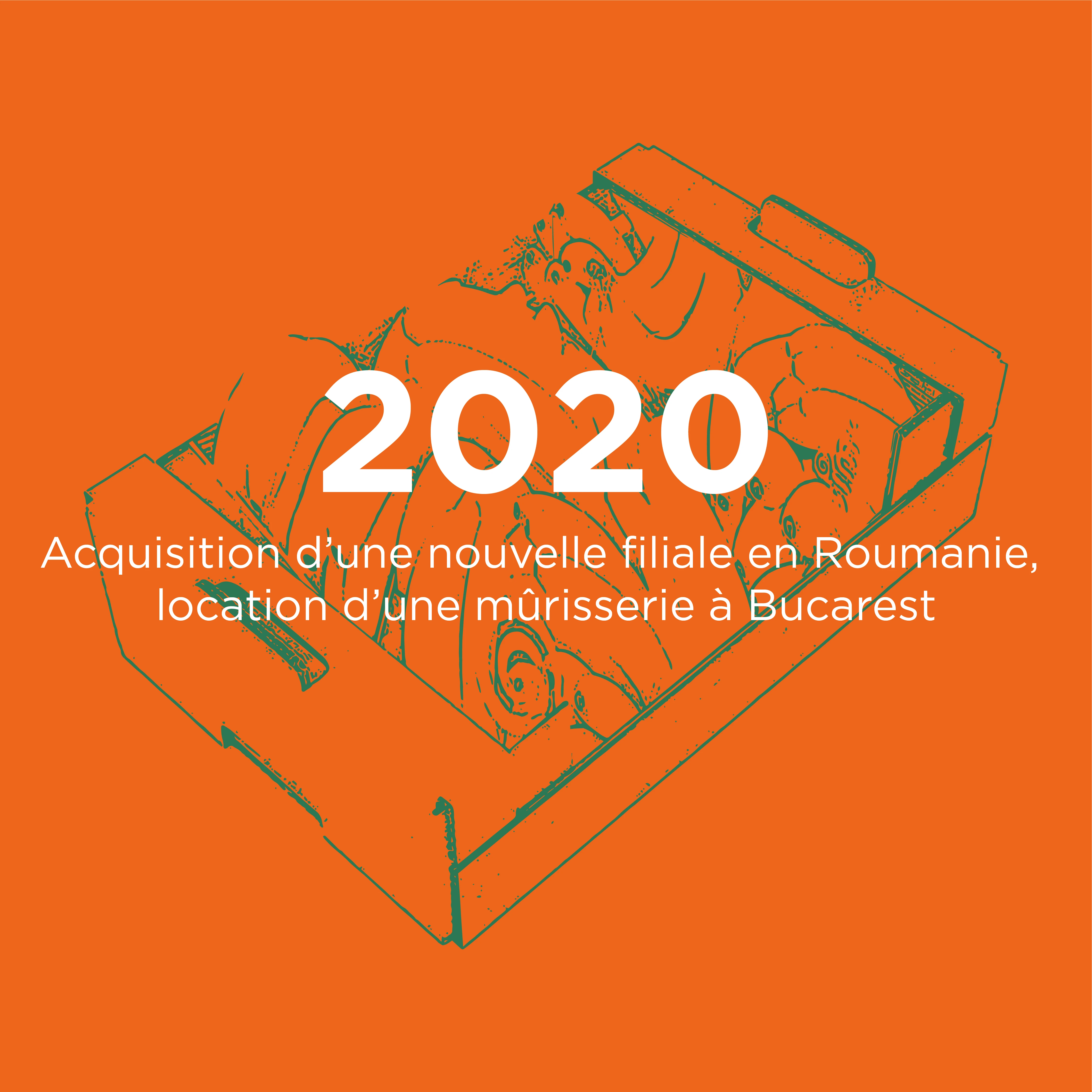 Date clé - 2020